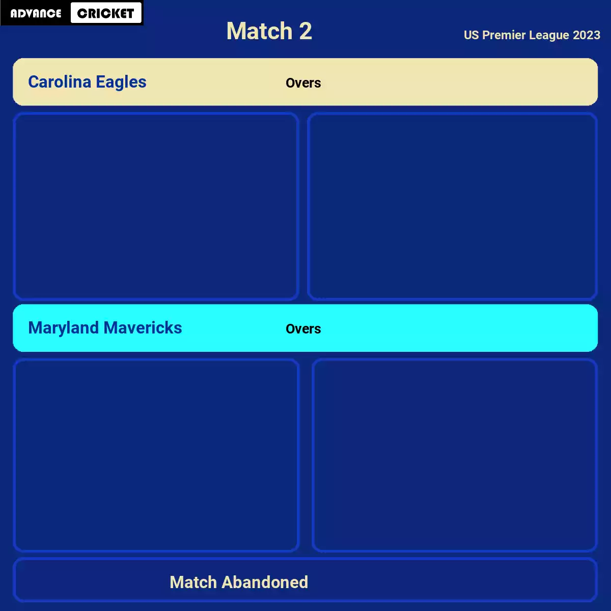 CAE vs MAV Match 2 US Premier League 2023