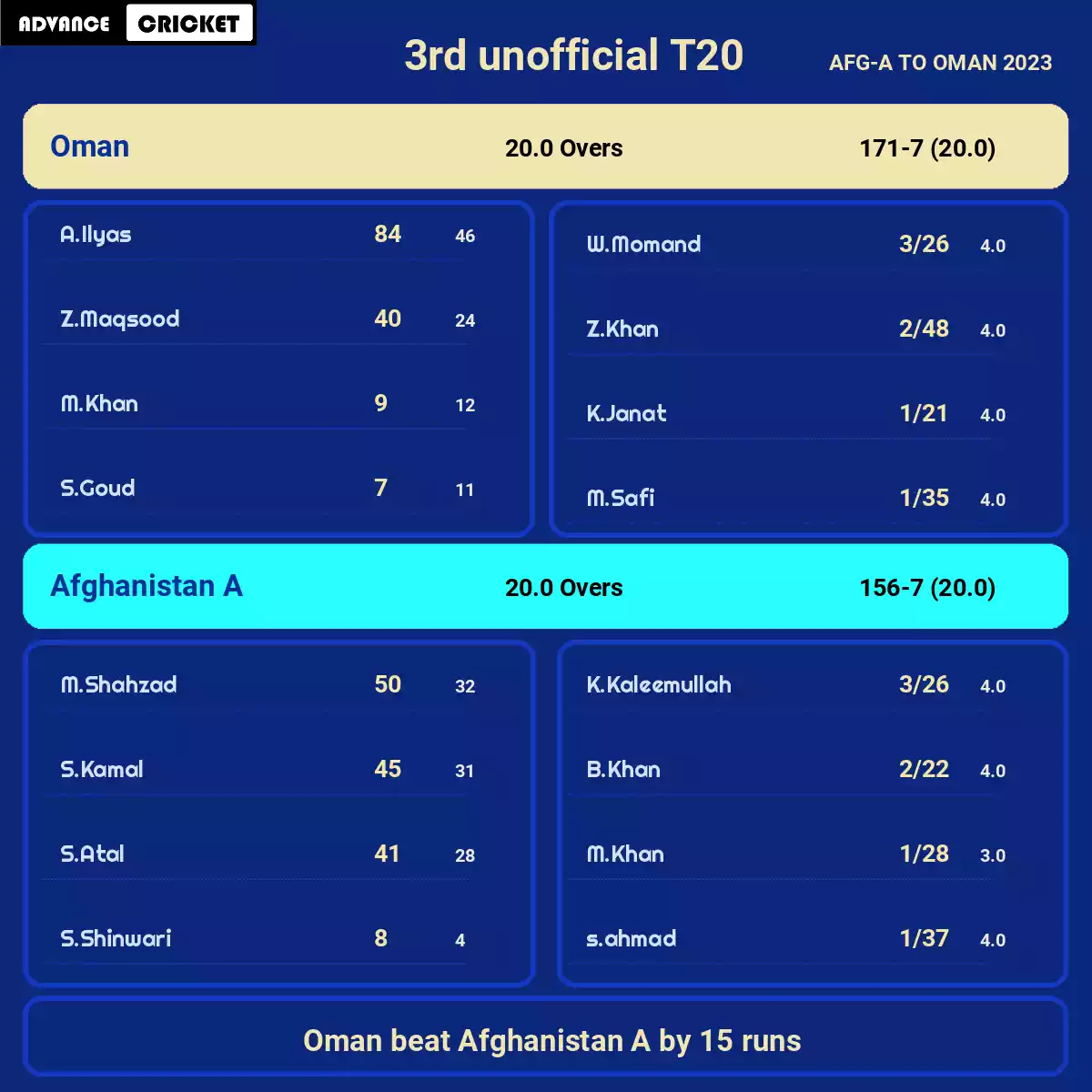 OMN vs AF-A 3rd unofficial T20 AFG-A TO OMAN 2023
