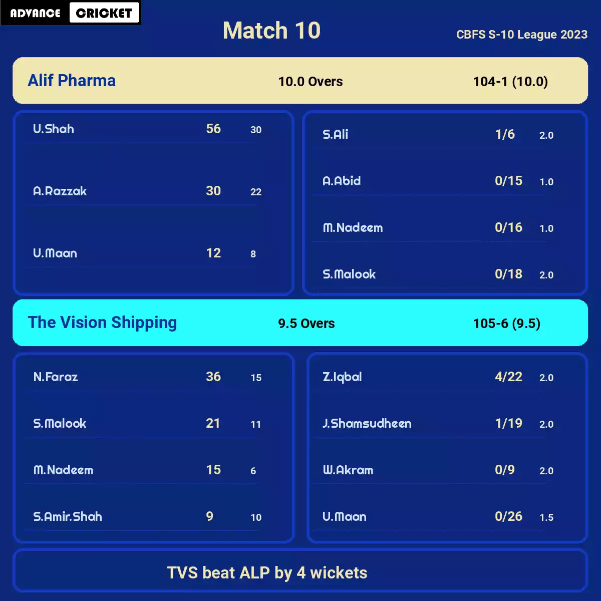 TVS vs ALP Match 10 CBFS S-10 League 2023